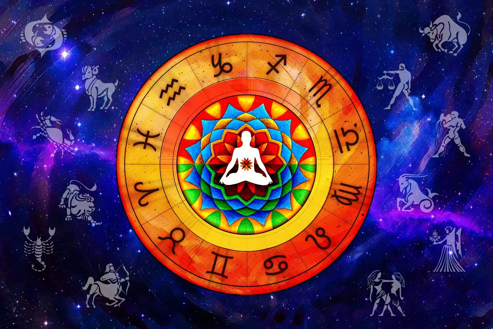 Future Astrology